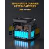 imageVTOMAN FlashSpeed 1500 Power Station 1548Wh Solar Generator 1500W3000W Peak Backup LFP Battery Expandable To 3096Wh Recharge 0100 Within 1 Hour For Electric Backup Blackout EmergencyFlashSpeed 1500 Extra Battery