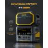 imageVTOMAN FlashSpeed 1500 Power Station 1548Wh Solar Generator 1500W3000W Peak Backup LFP Battery Expandable To 3096Wh Recharge 0100 Within 1 Hour For Electric Backup Blackout EmergencyFlashSpeed 1500