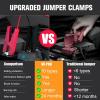 imageVTOMAN V6 Pro Jump Starter 2000A Car Battery Jumper Starter Portable for 7L Gas5L Diesel Engines Jump Box12V Auto Jump Start Battery Pack Lithium Booster Pack Portable Charger and Jumper CablesOrange