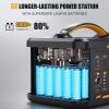 imageVTOMAN Jump 1800 Portable Power Station 1800W Peak 3600W 1548Wh Expandable LiFePO4 Battery Generator with 100W USBC 18W USBC 12V DC Jumpstarter for Power Outages Backup ampamp Outdoor Camping