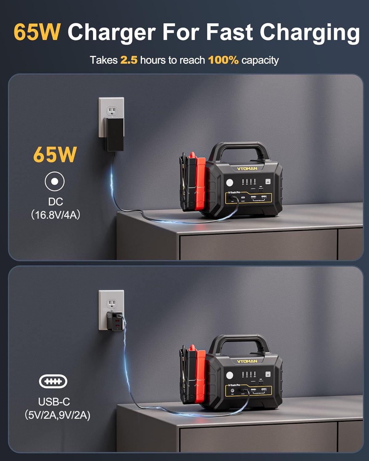 imageVTOMAN VTruck Pro 8000A Car Battery Jump Starter with 65W Quick Charge 41600mAh Portable Jump Starter Power Pack for All Gas All Diesel 12V Jump Box with LED Light Long Jumper Cables
