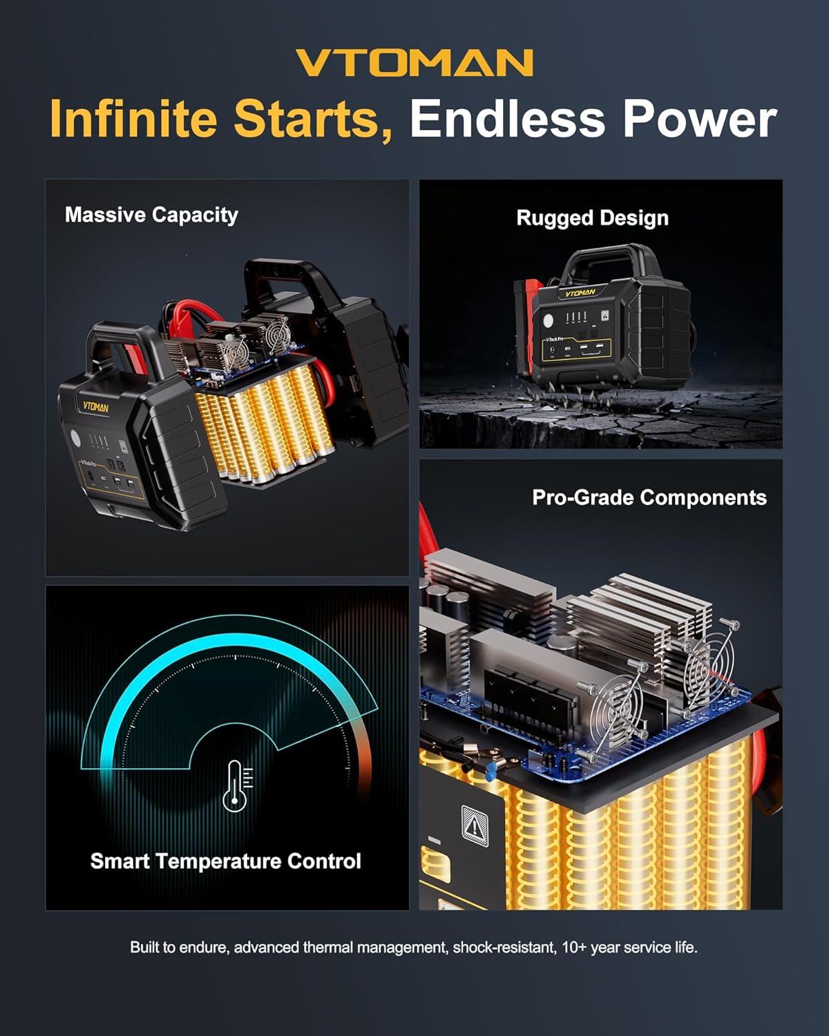 imageVTOMAN VTruck Pro 8000A Car Battery Jump Starter with 65W Quick Charge 41600mAh Portable Jump Starter Power Pack for All Gas All Diesel 12V Jump Box with LED Light Long Jumper Cables