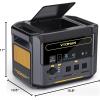 imageVTOMAN FlashSpeed 1500 Portable Power Station with Jumper Cables 1548Wh LiFePO4 Solar Generator ampamp Car Jump Starter Recharge 0100 in 1H 1500W AC OutputInput for Outdoor Home Roadside Rescue1500W